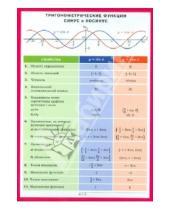 Картинка к книге Справочные материалы. Математика - Тригонометрические функции: синус и косинус