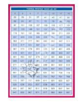 Картинка к книге Справочные материалы. Математика - Таблица простых чисел до 997. Основные понятия. Признаки делимости