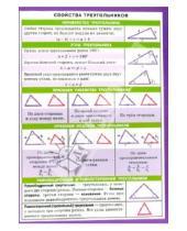 Картинка к книге Справочные материалы. Математика - Математика. Свойства треугольников