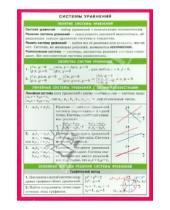 Картинка к книге Справочные материалы. Математика - Системы уравнений. Справочный материал